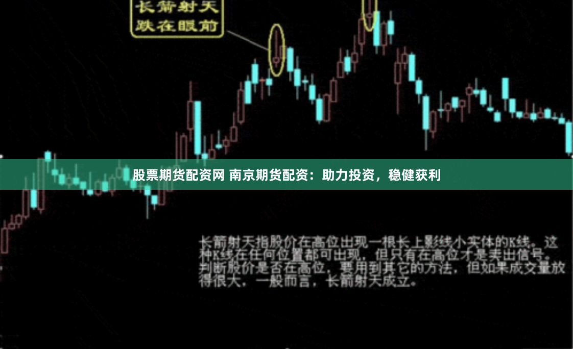 股票期货配资网 南京期货配资：助力投资，稳健获利