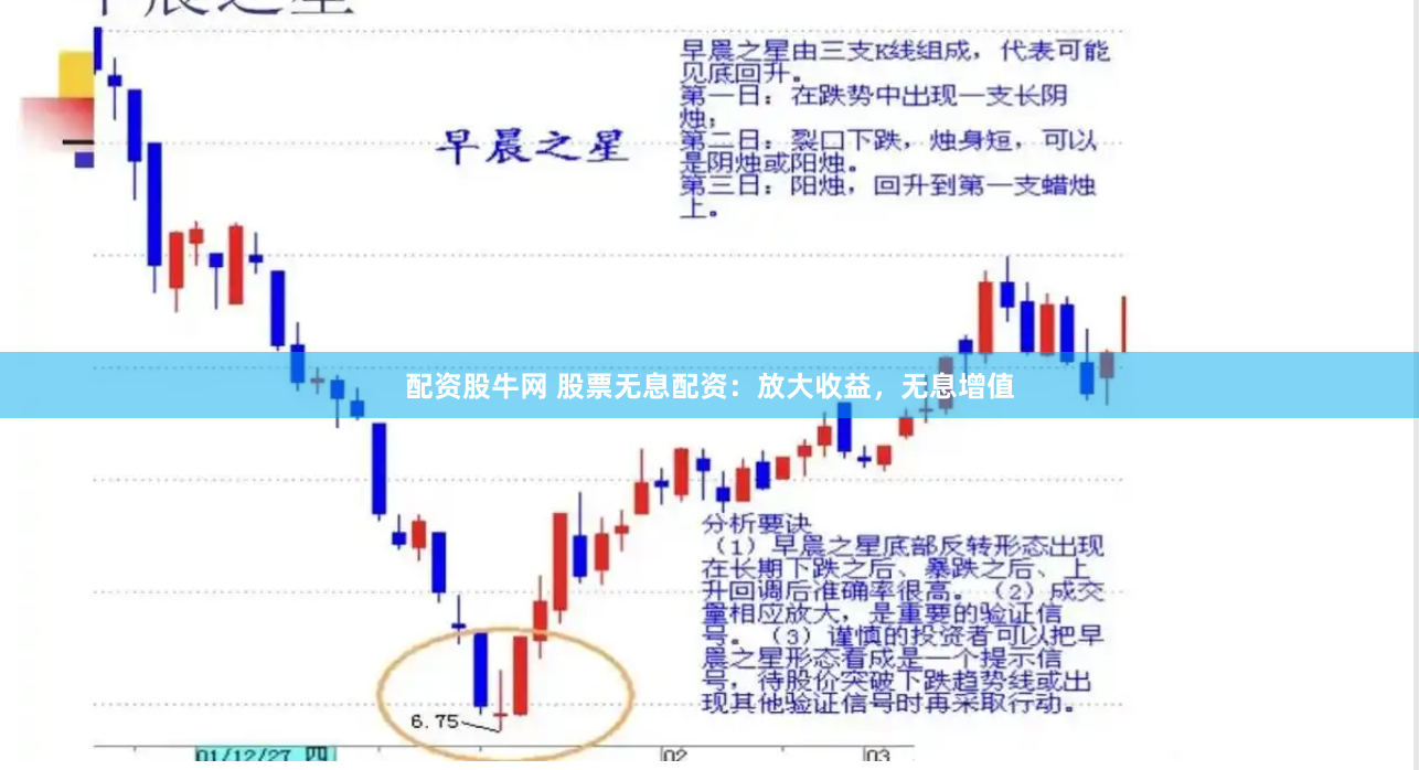 配资股牛网 股票无息配资：放大收益，无息增值