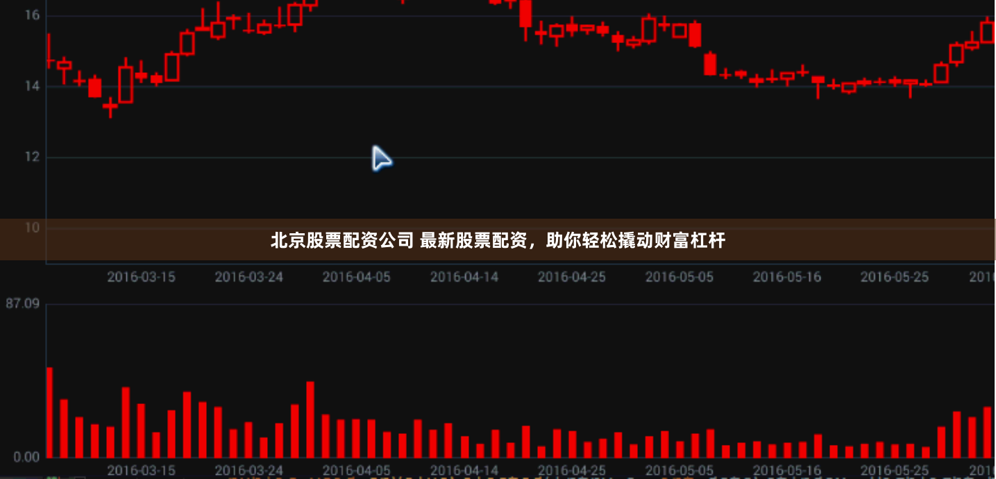 北京股票配资公司 最新股票配资，助你轻松撬动财富杠杆