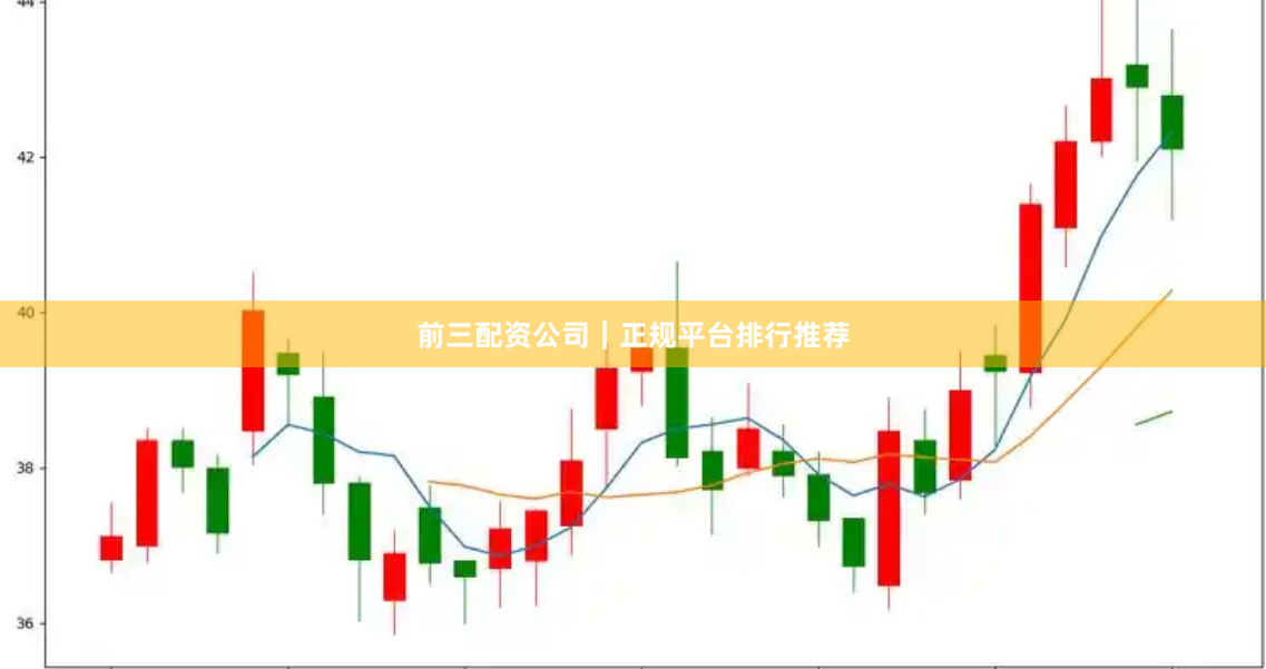 前三配资公司｜正规平台排行推荐