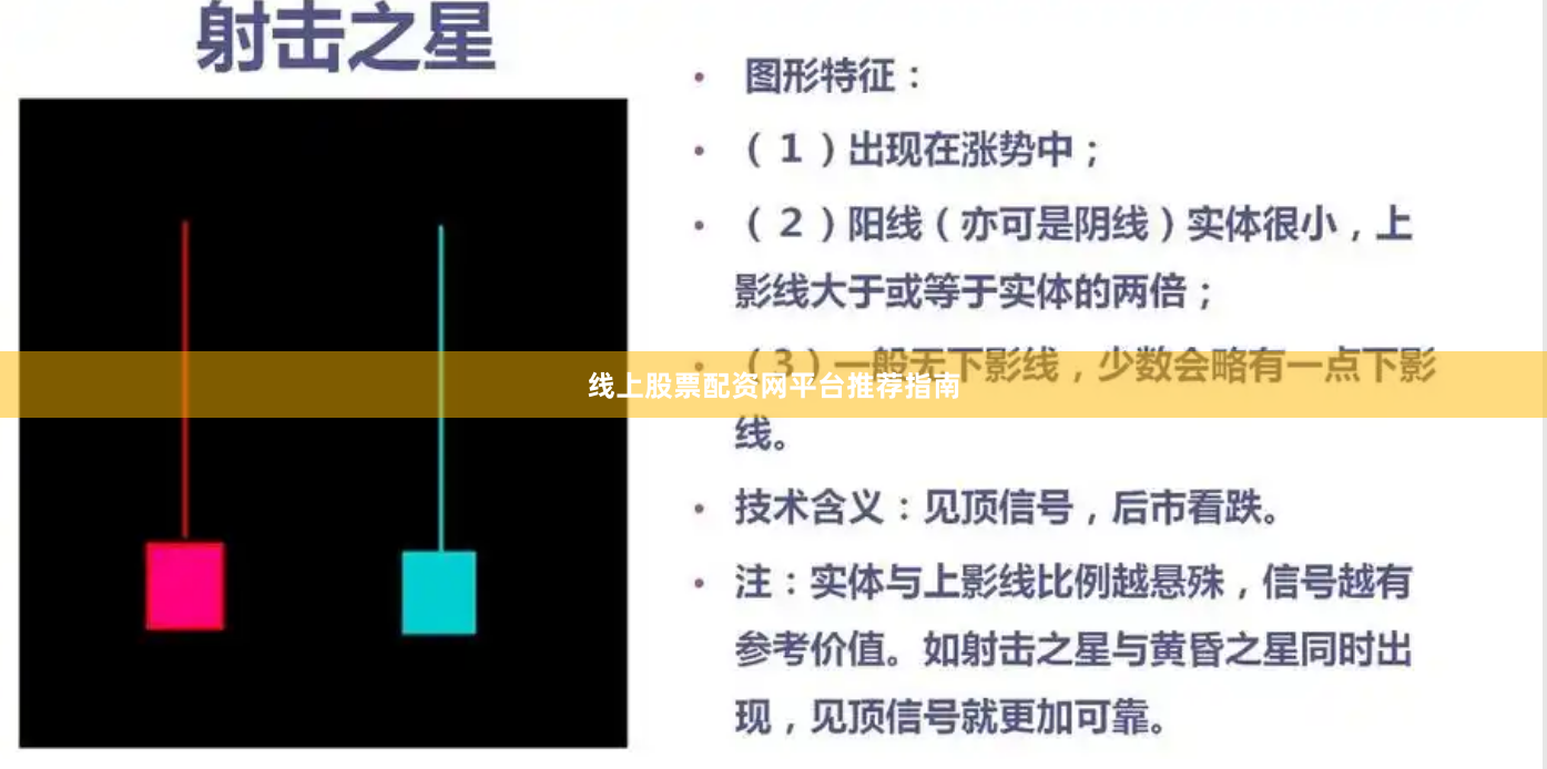 线上股票配资网平台推荐指南