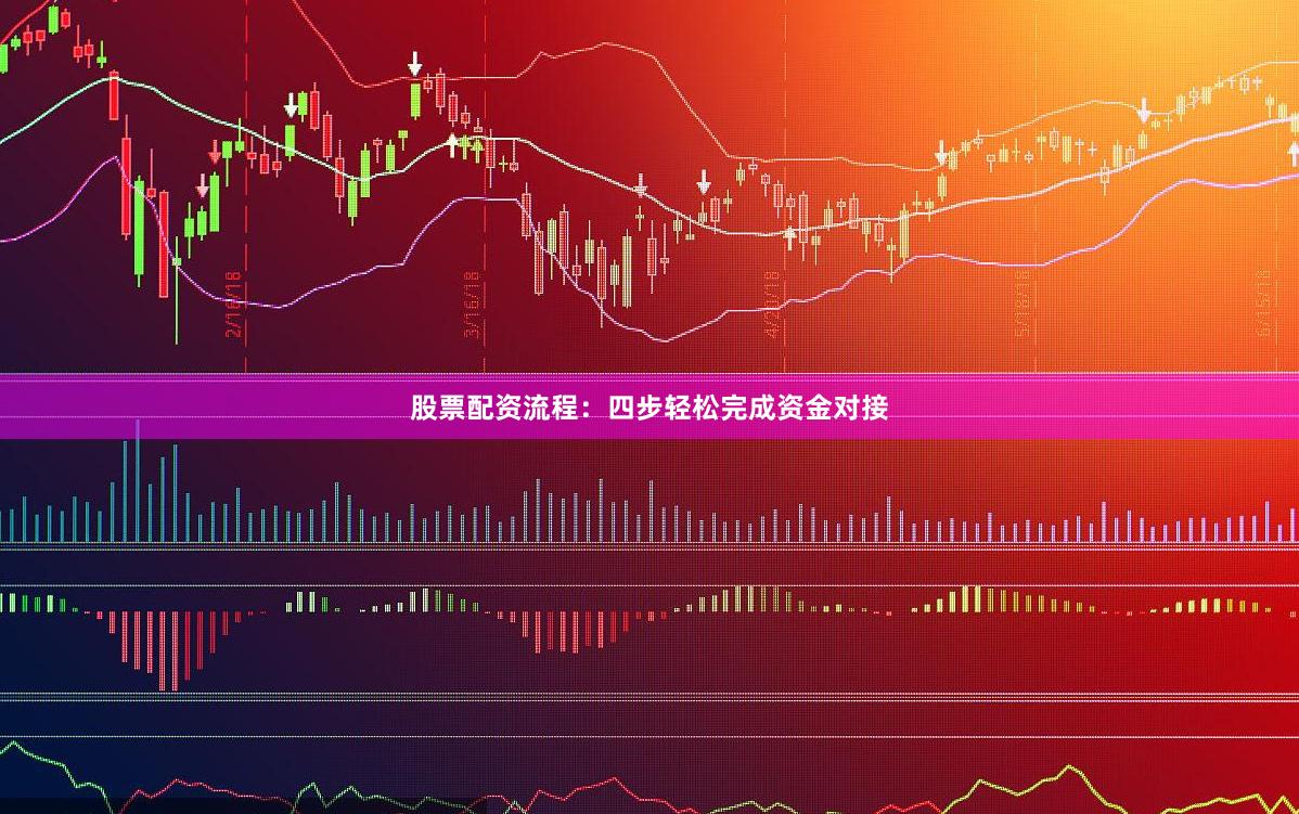 股票配资流程:四步轻松完成资金对接