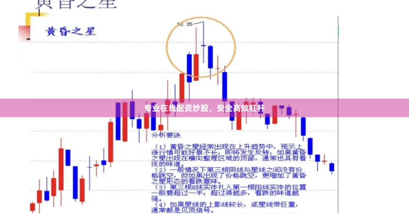 专业在线配资炒股，安全高效杠杆