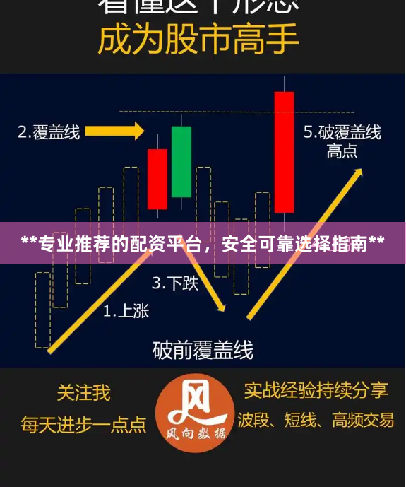 **专业推荐的配资平台，安全可靠选择指南**