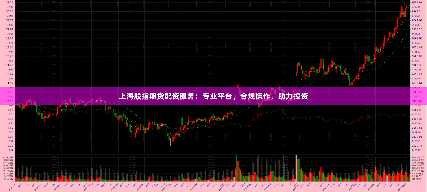 上海股指期货配资服务：专业平台，合规操作，助力投资