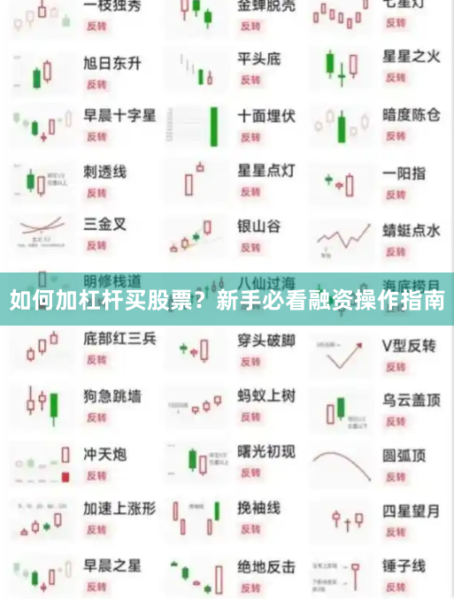 如何加杠杆买股票？新手必看融资操作指南