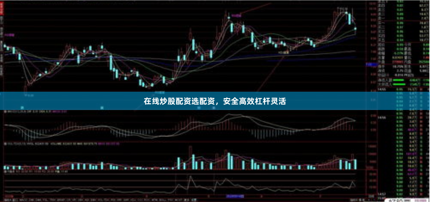 在线炒股配资选配资，安全高效杠杆灵活